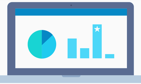 Graphing and Visualization Daily/weekly/monthly detail report